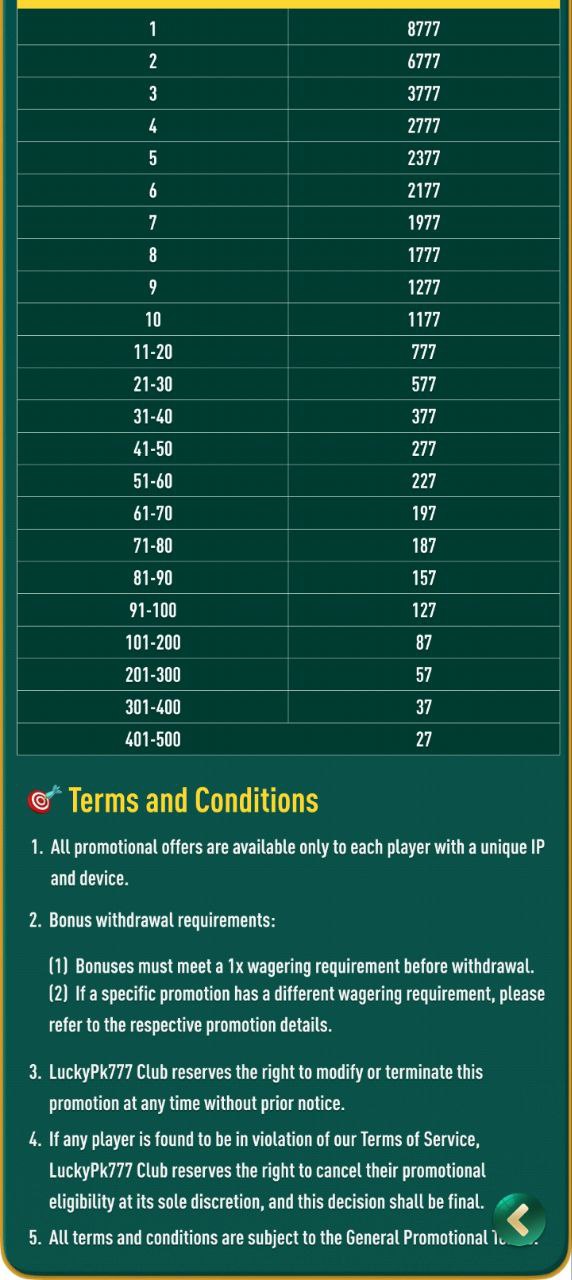 BinobetCasino jackpot